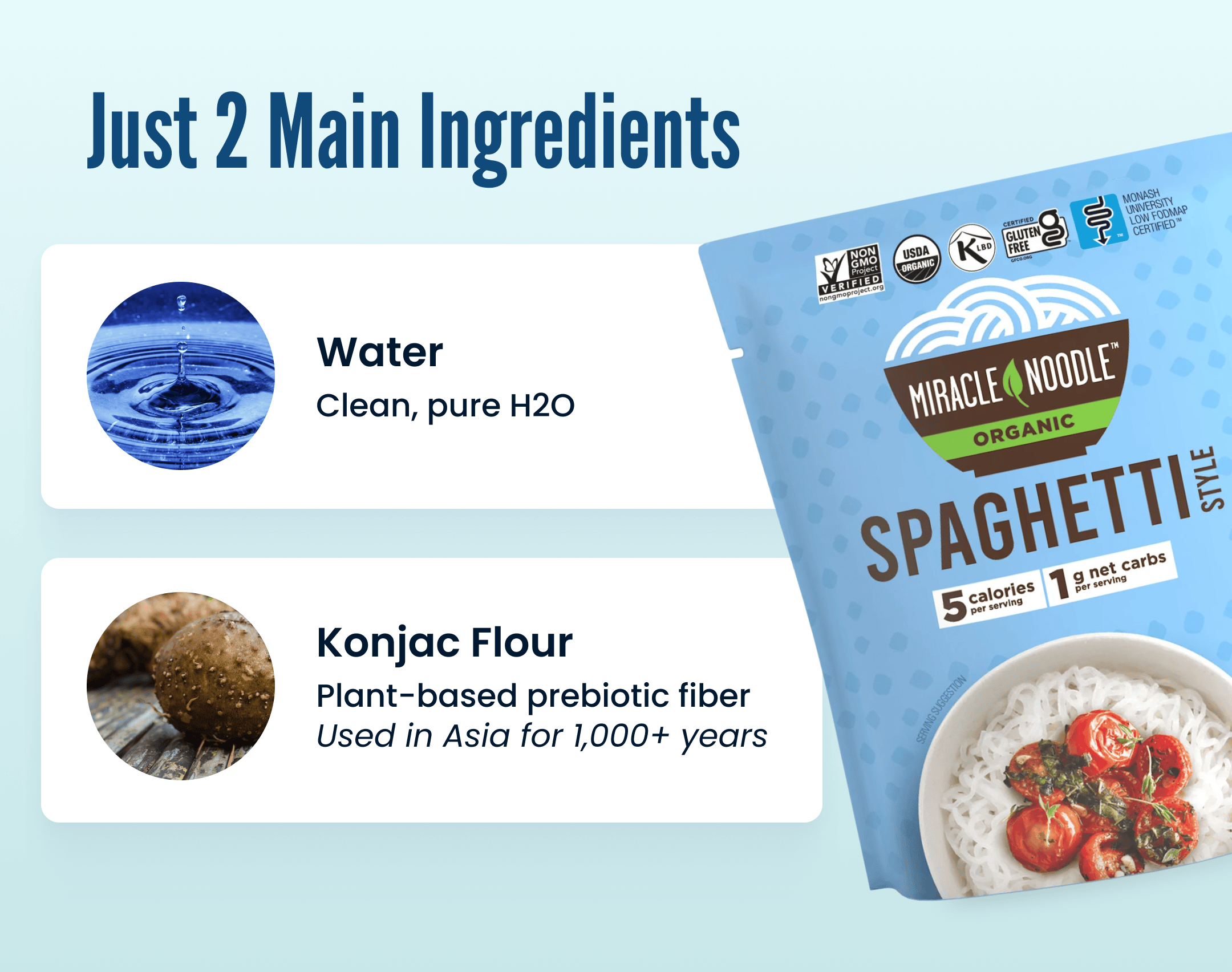 Ready To Eat Spaghetti