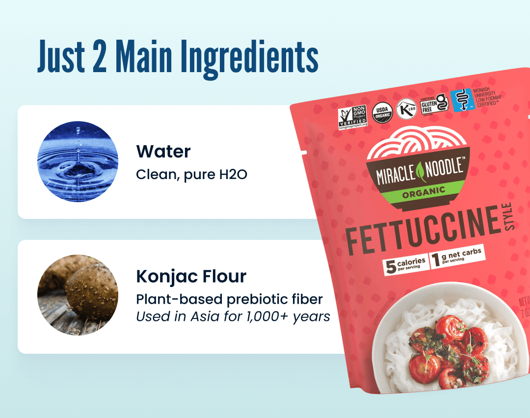 Ready To Eat Fettuccine