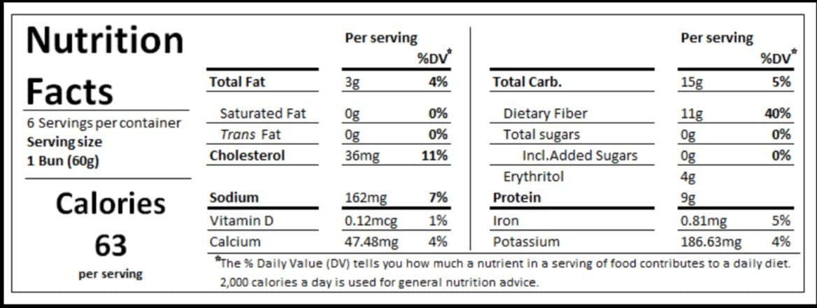 Zero Sugar and Zero Starch SmartBuns