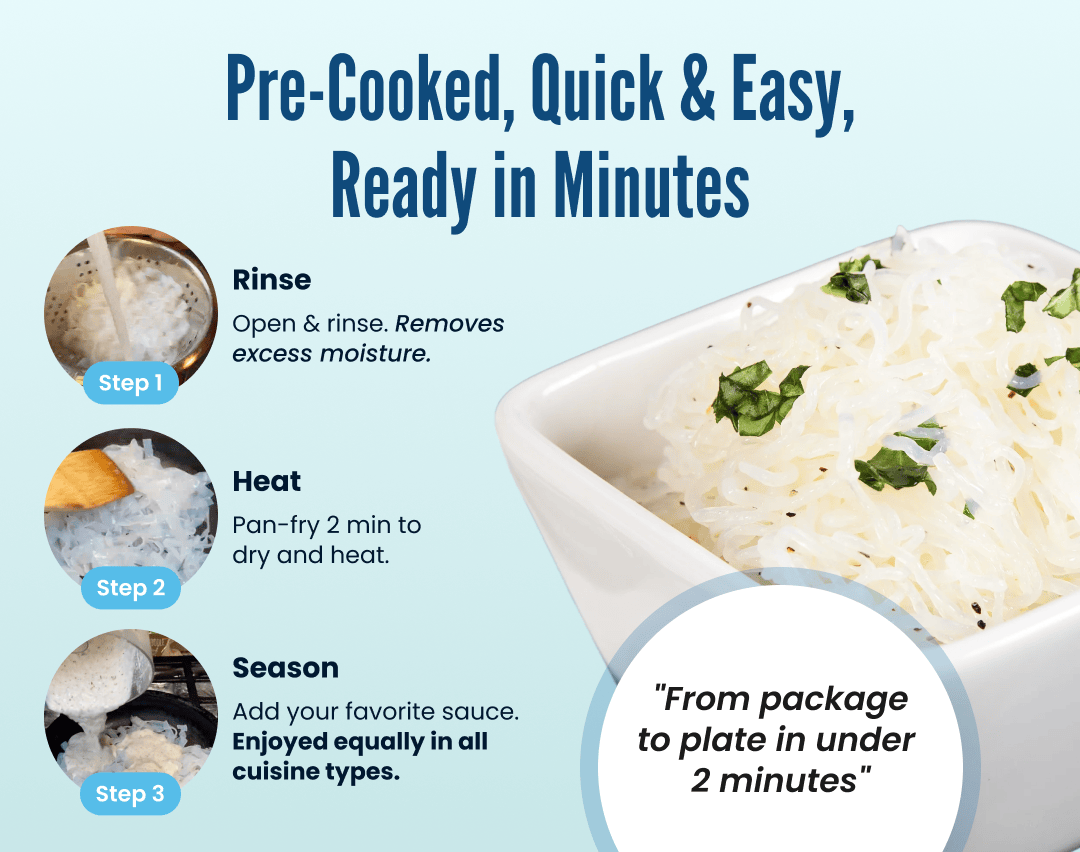 6-Pack Ready to Eat Variety Sampler: Angel Hair, Miracle Rice & Fettuccine