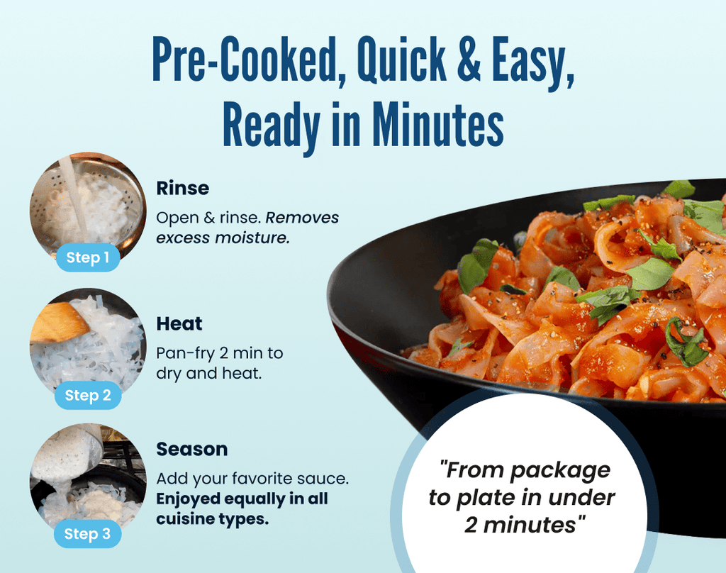 6-Pack Ready to Eat Variety Sampler: Angel Hair, Miracle Rice & Fettuccine