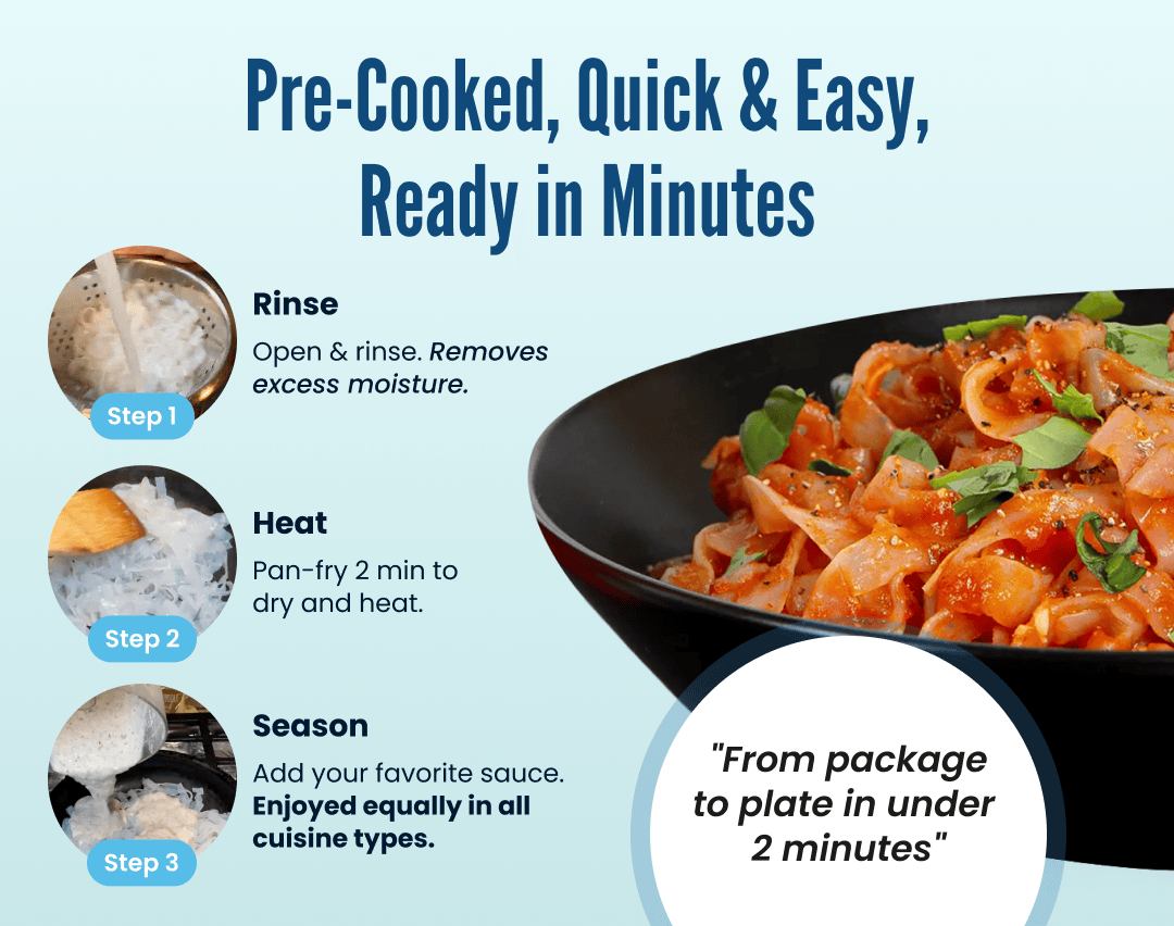 6-Pack Ready to Eat Variety Sampler: Angel Hair, Miracle Rice & Fettuccine