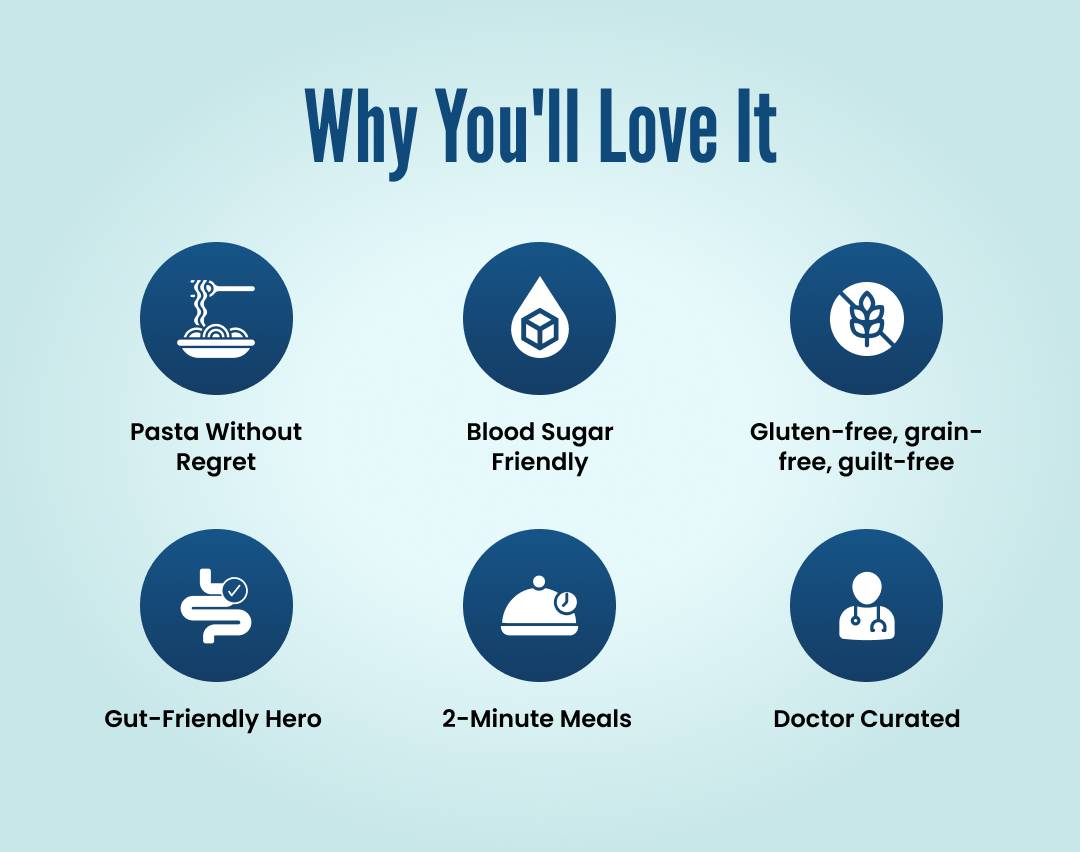 Ready To Eat Fettuccine