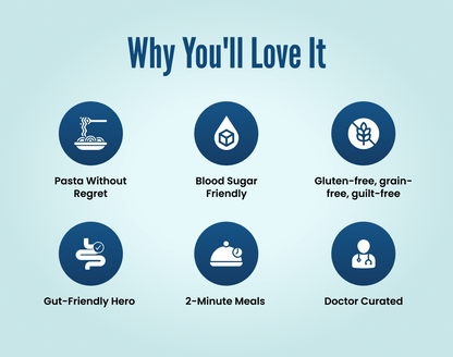 Ready To Eat Organic Angel Hair