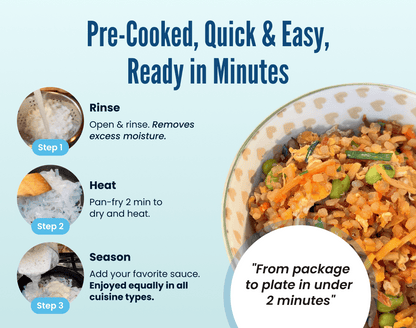 Ready To Eat Rice