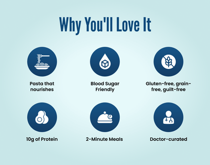 Miracle Noodle Egg White Spaghetti Noodles