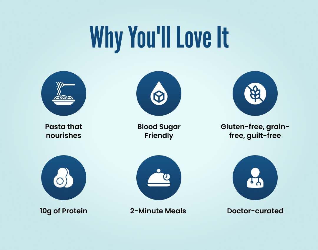 Miracle Noodle Egg White Spaghetti Noodles