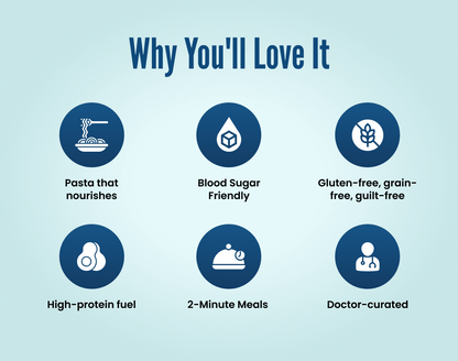 Miracle Noodle Egg White Angel Hair/Vermicelli Noodles