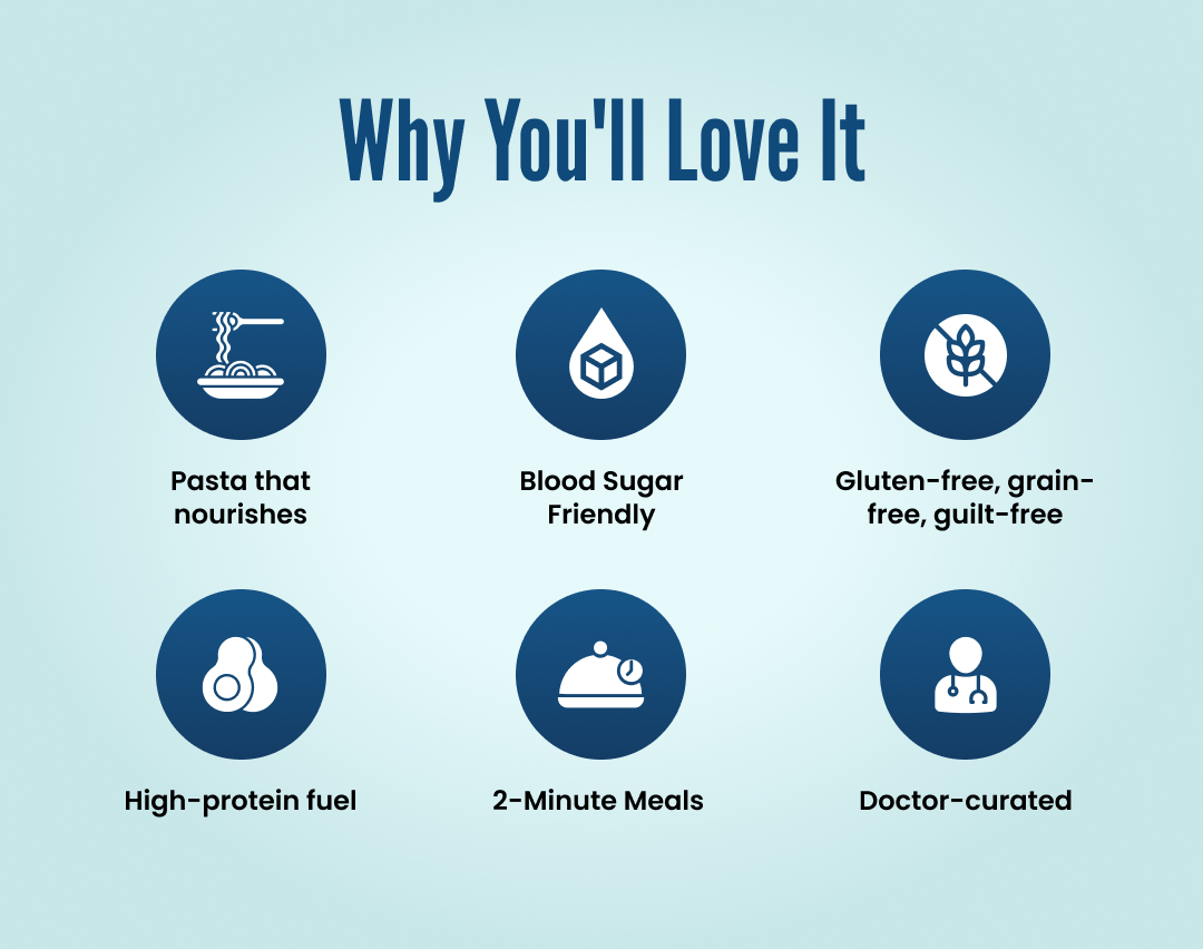 Miracle Noodle Egg White Angel Hair/Vermicelli Noodles